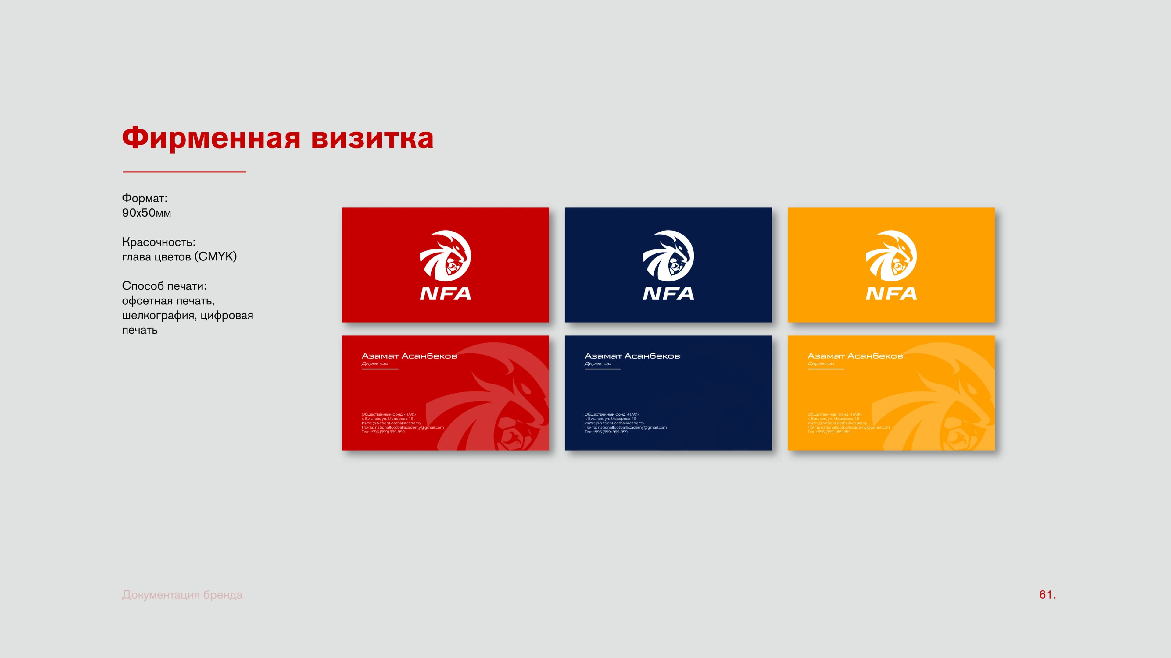 Визитки